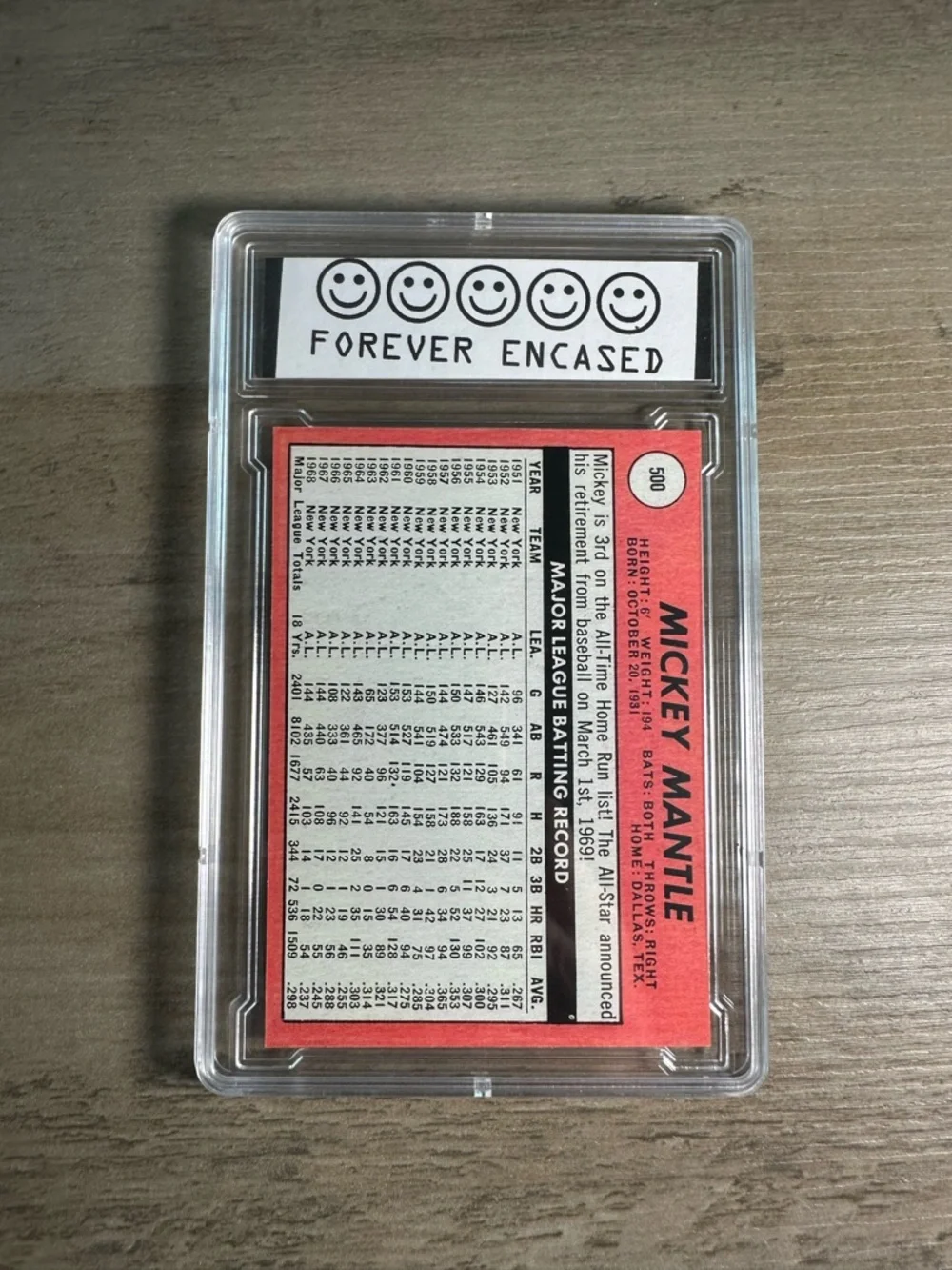 Mickey Mantle Signed 1969 Topps #500 Gem Mint 10 Novelty Baseball Card. Yankees. - Picture 2 of 2